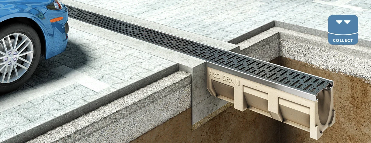 ACO Drain Multiline